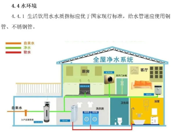 2022年不銹鋼管行業(yè)大有可為，要把握機會(huì )突圍！